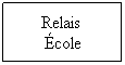 Zone de Texte:    Relais&nbsp;    �cole
