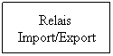 Zone de Texte: Relais&nbsp; Import/Export
